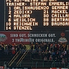 11.2.2011  FC Rot-Weiss Erfurt - SpVgg Unterhaching 4-0_21